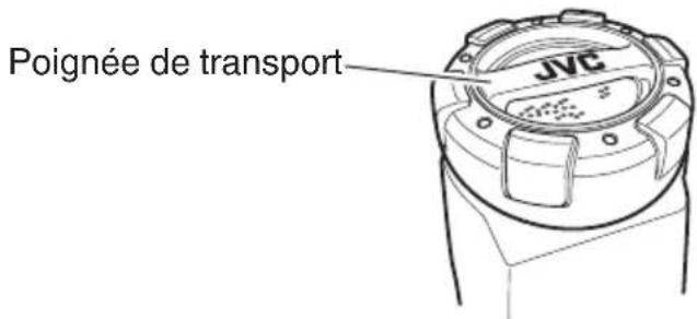 JVC RVNB75 - Utilisation des poignées de transport - 1