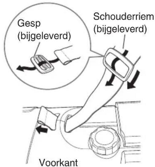 JVC RVNB75 - Gebruik van de schouderriem - 1