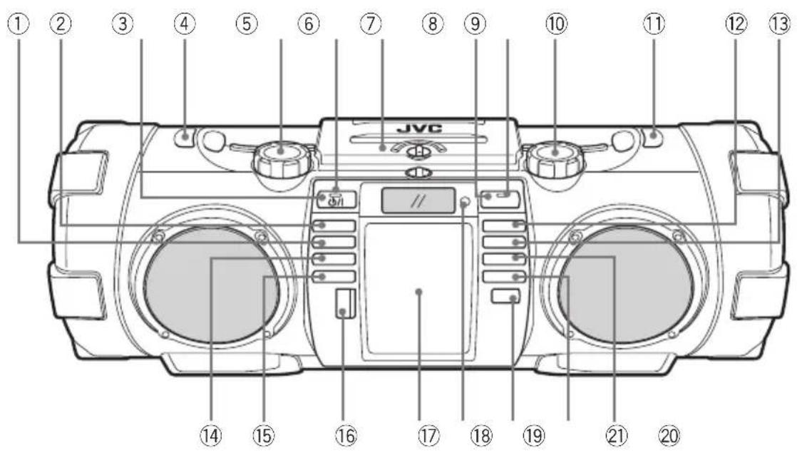 JVC RVNB75 - Vorderseite des Geräts - 1