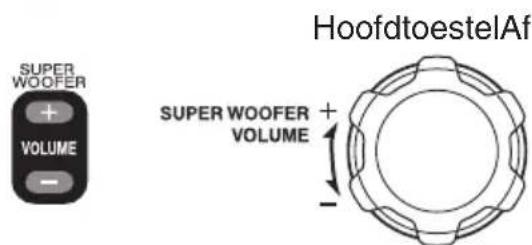 JVC RVNB75 - Instellen van het volume van de super woofer - 1