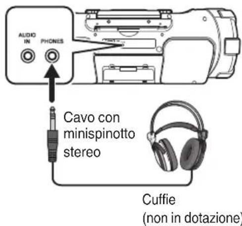 JVC RVNB75 - Collegamento delle cuffie - 1