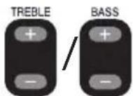 JVC RVNB75 - Druk herhaaldelijk op [TREBLE+/-] of [BASS+/-]. - 1