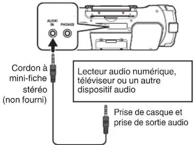 JVC RVNB75 - Écoute d'un appareil extérieur - 1