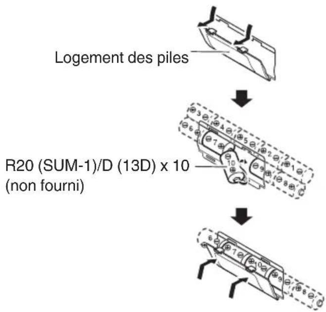 JVC RVNB75 - Appareil principal - 1