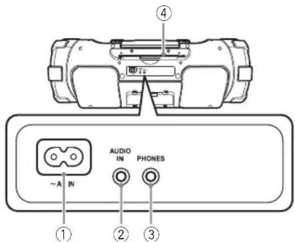 JVC RVNB75 - Front of the System - 2