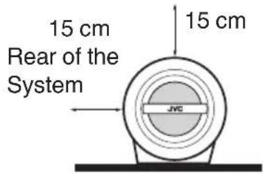 JVC RVNB75 - Caution: Proper Ventilation - 2