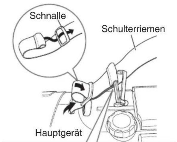 JVC RVNB75 - Gebrauch des Schulterriemens - 3