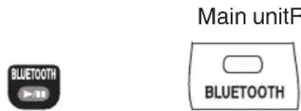 JVC RVNB75 - Press the [BLUETOOTH▶/■] button. - 1