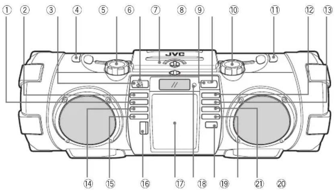 JVC RVNB75 - Avant de l'appareil - 1