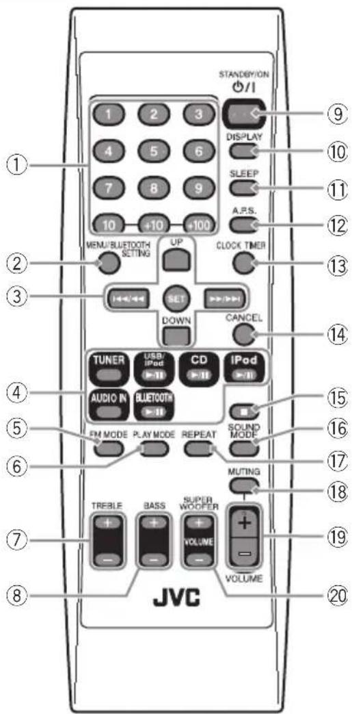 JVC RVNB75 - Remote control - 1
