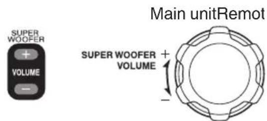 JVC RVNB75 - To adjust the super woofer volume - 1