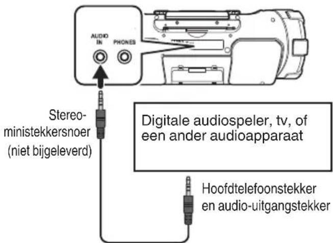 JVC RVNB75 - Luisteren naar een externe apparatuur - 1