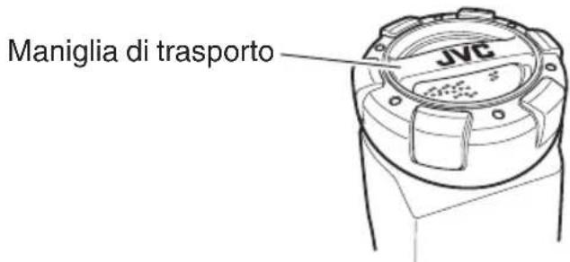 JVC RVNB75 - Uso delle maniglie di trasporto - 1