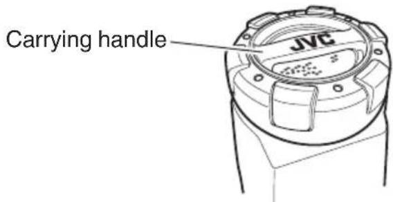 JVC RVNB75 - Using the carrying handles - 1