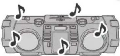 JVC RVNB75 - Was Sie mit dem System tun können - 3