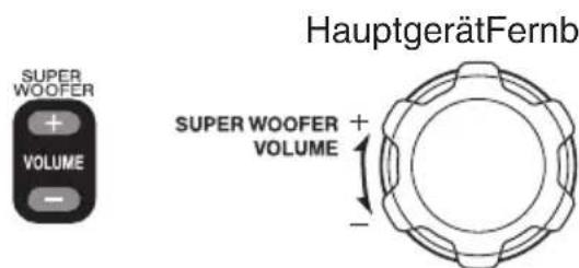 JVC RVNB75 - Lautstärke des Super-Tieftöners einstellen - 1