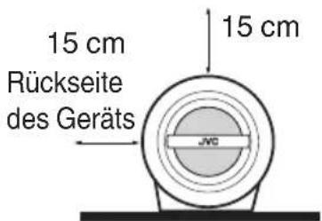 JVC RVNB75 - Achtung: Angemessene Ventilation - 2