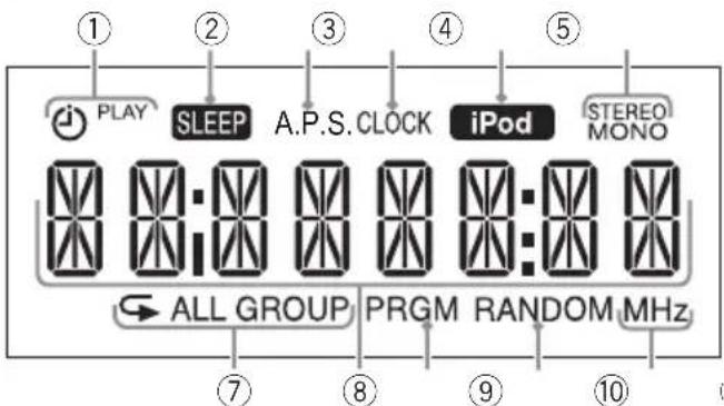 JVC RVNB75 - Introduzione - 1