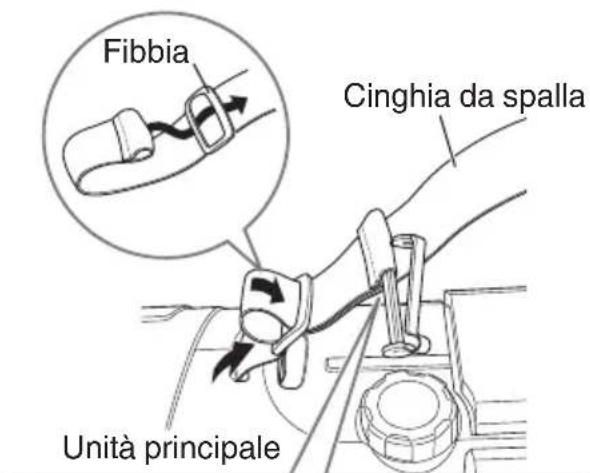 JVC RVNB75 - Uso della cinghia da spalla - 3