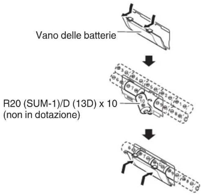 JVC RVNB75 - Unità principale - 1
