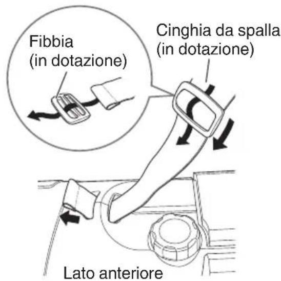JVC RVNB75 - Uso della cinghia da spalla - 1