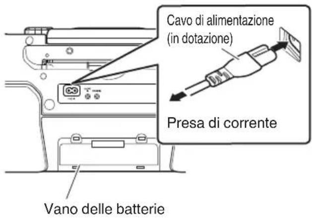 JVC RVNB75 - Collegamento del cavo di alimentazione - 1