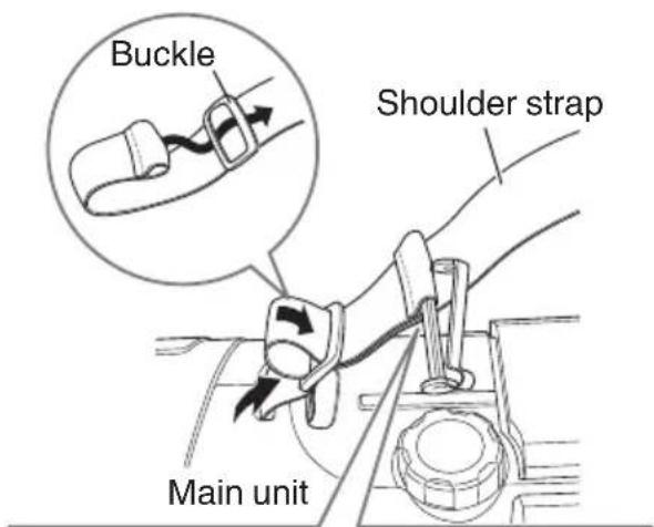 JVC RVNB75 - Using the shoulder strap - 3