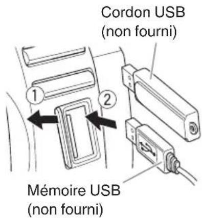 JVC RVNB75 - Préparations - 2
