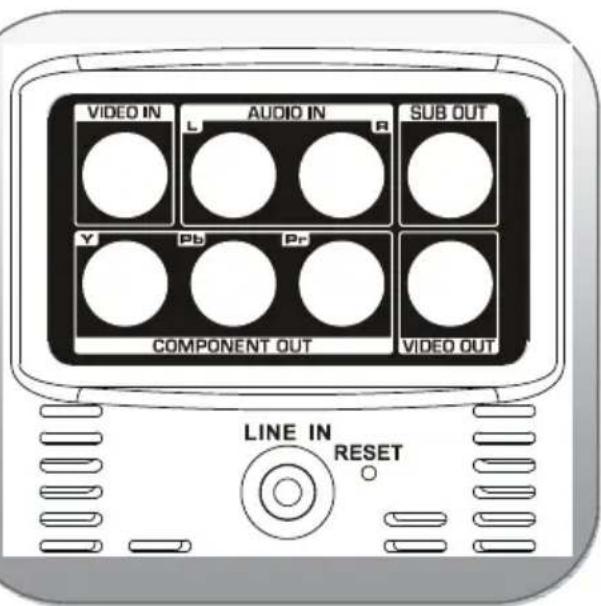 AKAI ADI19K - Vue de face et vue arrière de l'appareil - 2