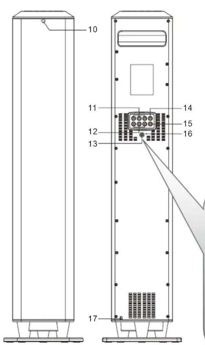 AKAI ADI19K - Vue de face et vue arrière de l'appareil - 1