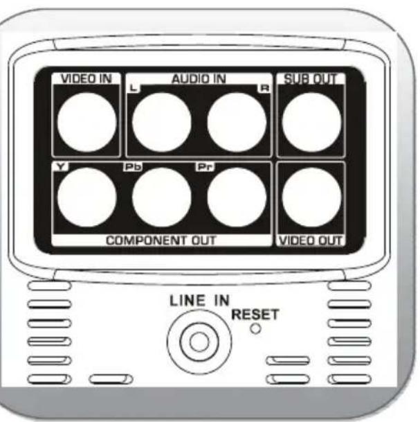 AKAI ADI19K - DESCRIPCIÓN DE LA UNIDAD Y LOS CONTROLES - 2