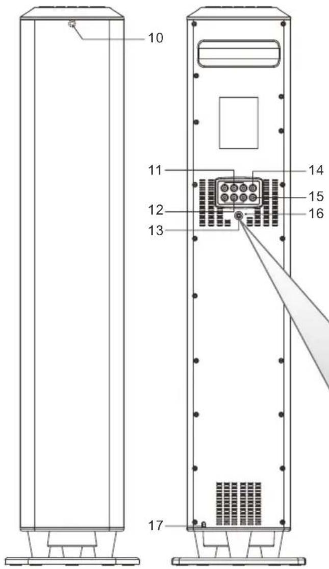 AKAI ADI19K - Front &amp; Back views - 1