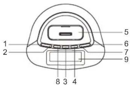 AKAI ADI19K - DESCRIPCIÓN DE LA UNIDAD Y LOS CONTROLES - 1
