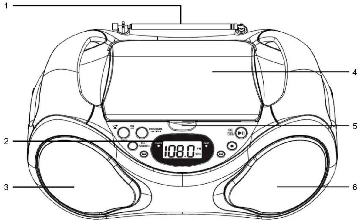 1 2 3 4 5 6 OFF ON PROGRAM TREPEAT 10+ - FOLDER+ POWER 108.0 FM MHz CD USB I1