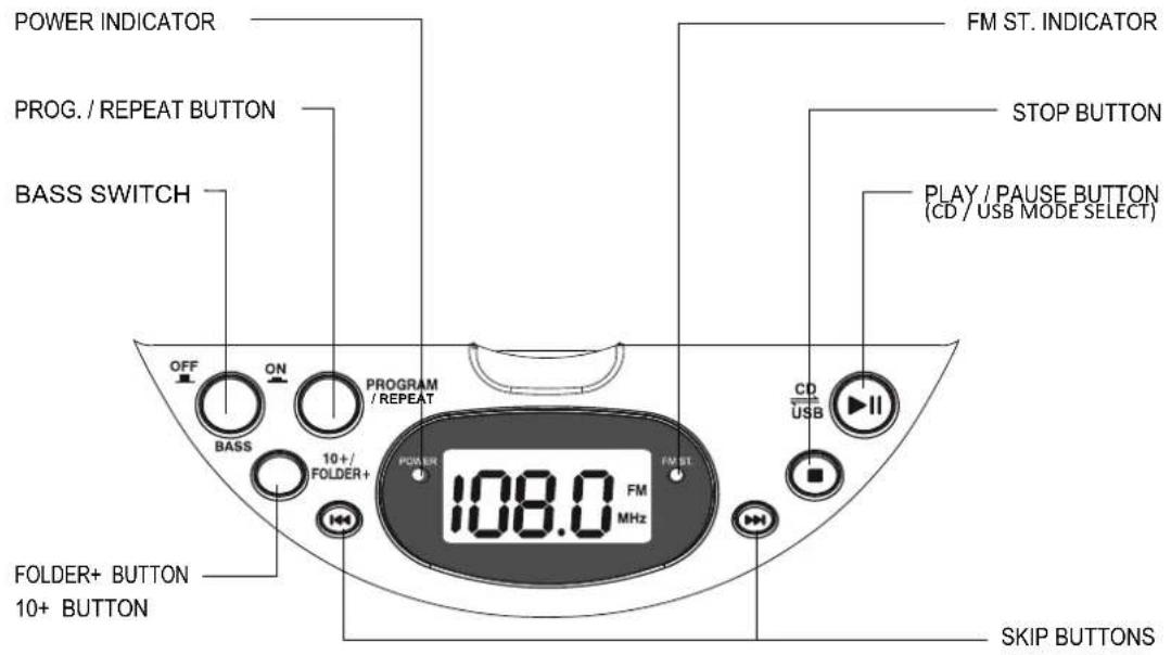 AKAI AB40K - To Clean the Lens - 4