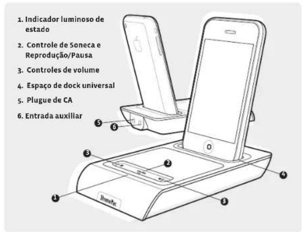 XTREMEMAC 3 in 1 Microdock - XtremeMac - 1