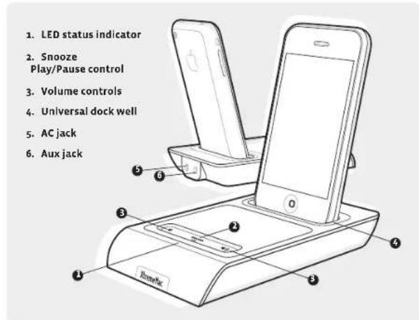 XTREMEMAC 3 in 1 Microdock - XtremeMac - 1