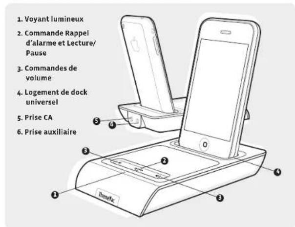 XTREMEMAC 3 in 1 Microdock - XtremeMac - 1
