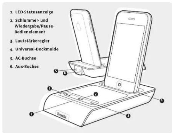 XTREMEMAC 3 in 1 Microdock - XtremeMac - 1