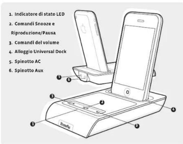 XTREMEMAC 3 in 1 Microdock - XtremeMac - 1