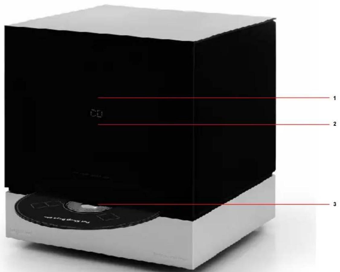 TANGENT Fjord CDFM - Painel Frontal - 1