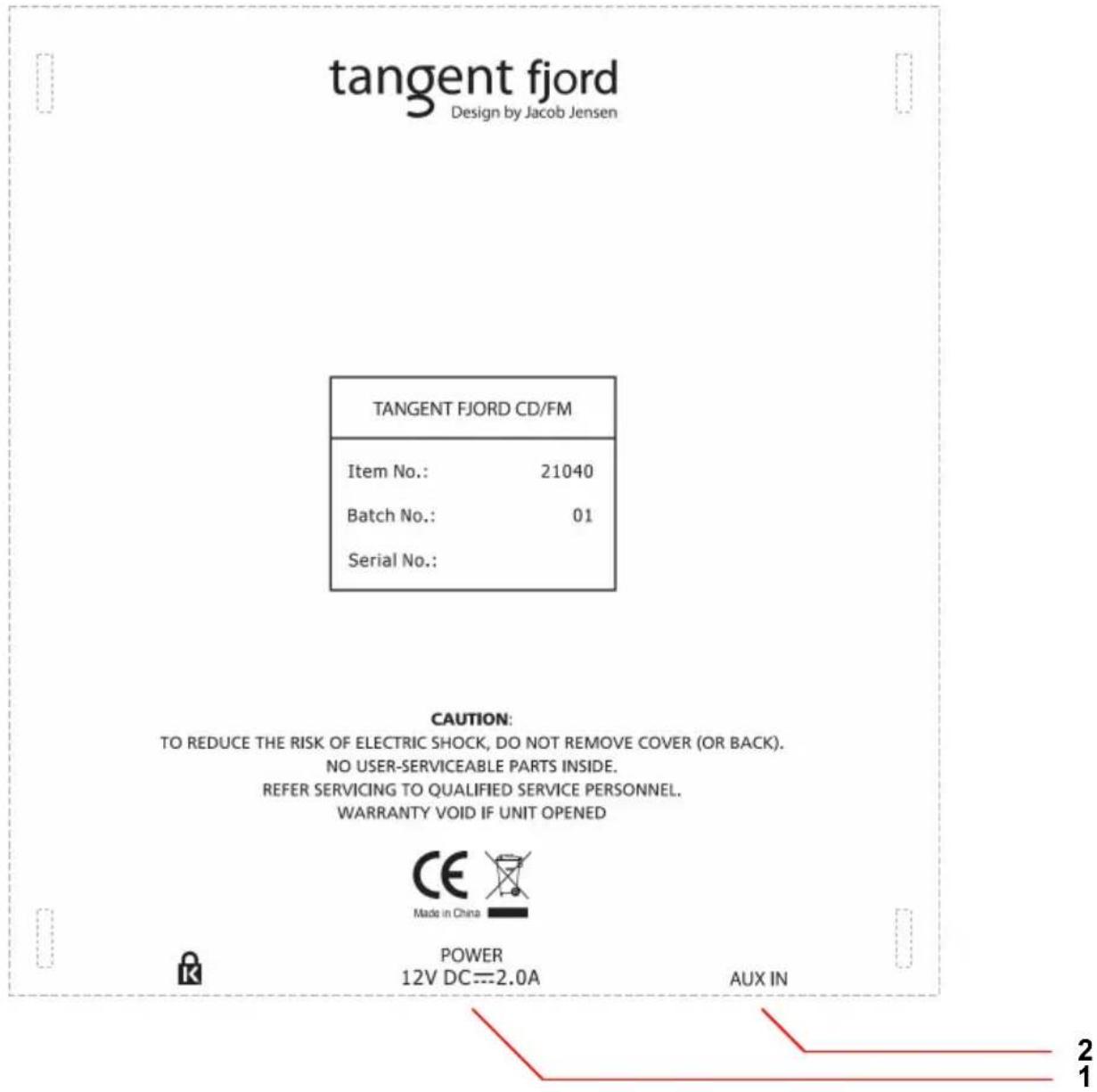 TANGENT Fjord CDFM - Etupaneeli - 2