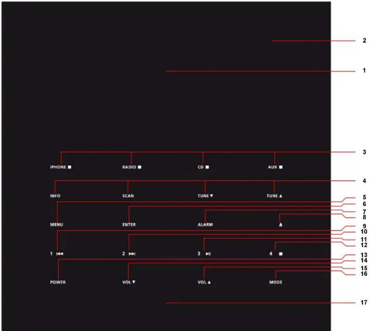 TANGENT Fjord CDFM - PT - MANUAL DO UTILIZADOR - 1
