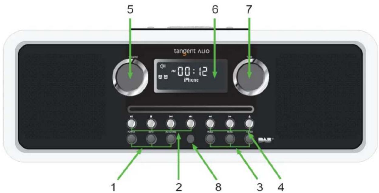 TANGENT ALIO Stereo DAB+CD - Etupaneeli - 1