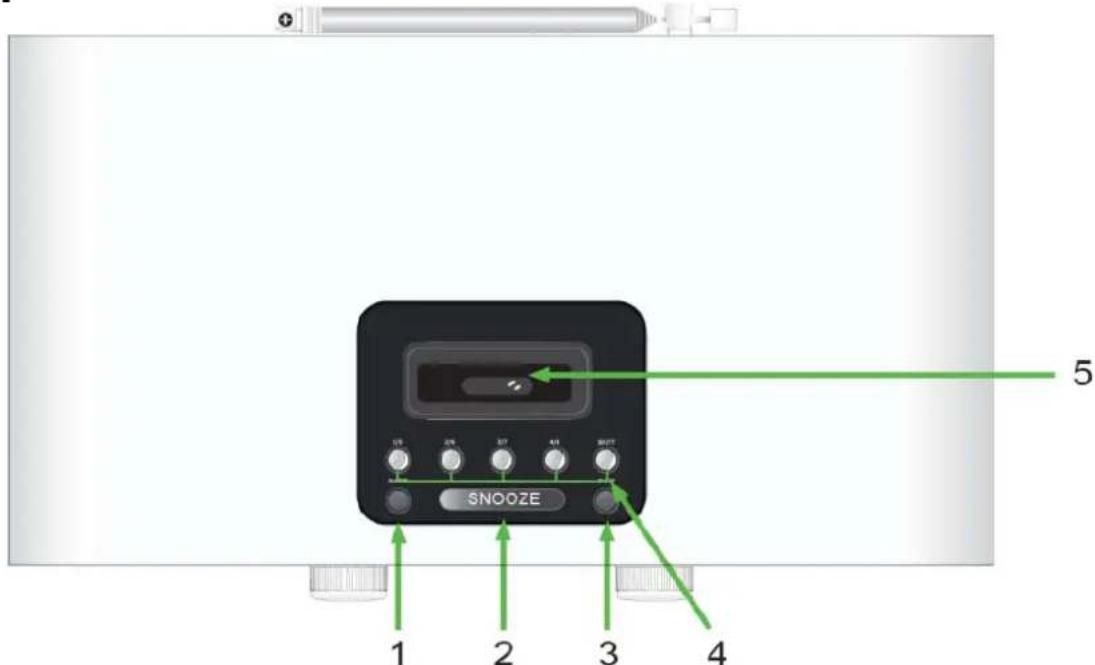 TANGENT ALIO Stereo DAB+CD - Tlapaneeli - 1