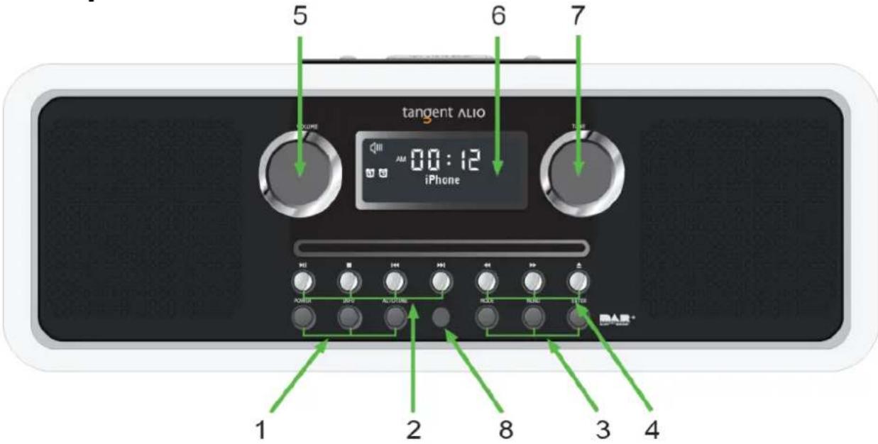 TANGENT ALIO Stereo DAB+CD - Frontpanel - 1