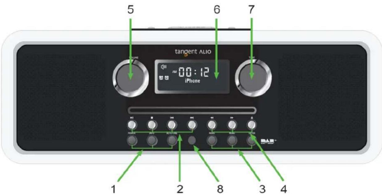 TANGENT ALIO Stereo DAB+CD - Pannello frontale - 1