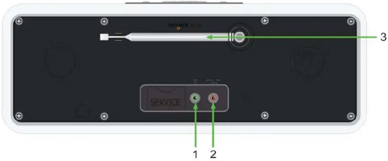 TANGENT ALIO Stereo DAB+CD - Paneltrasero - 1