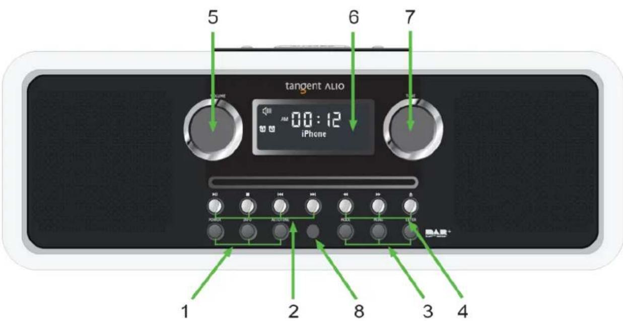 TANGENT ALIO Stereo DAB+CD - Frampanel - 1
