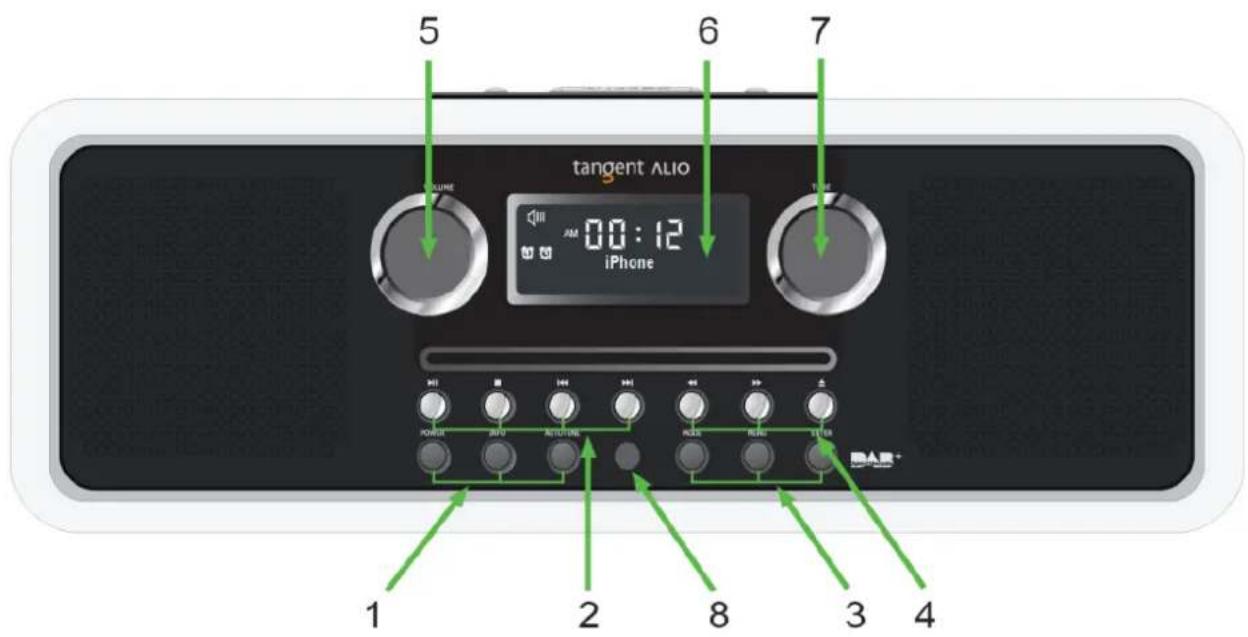 TANGENT ALIO Stereo DAB+CD - Voorpaneel - 1